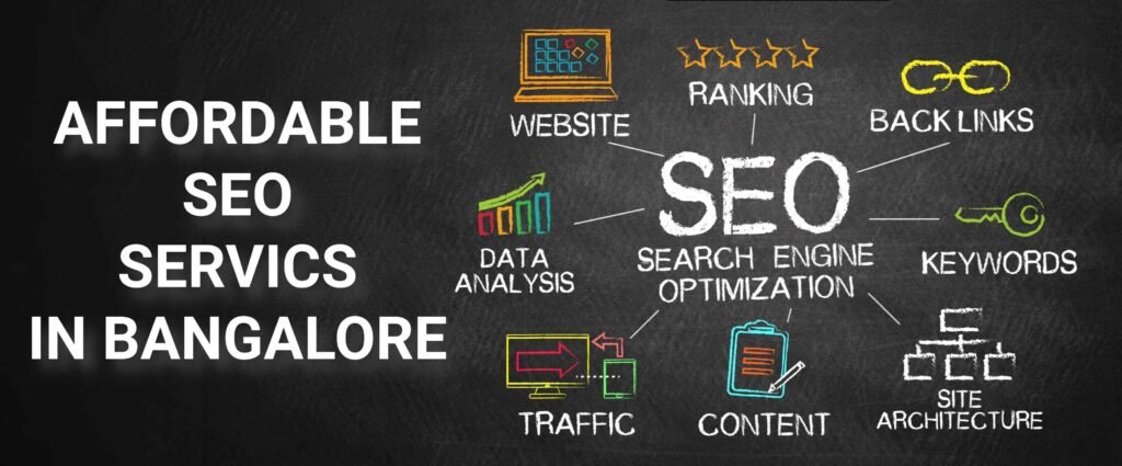 SEO Services in Bangalore